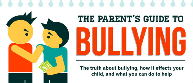 The Parents' Guide to Bullying Infographic - e-Learning Infographics